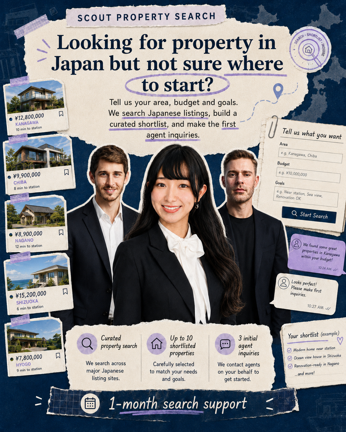 Property Scout